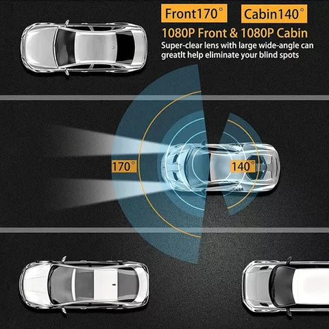 Yixoo 1080p Front and Interior Dashboard Camera for Cars