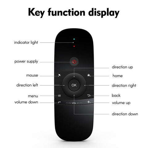 2.4G Mouse Keyboard Wireless Remote Controller