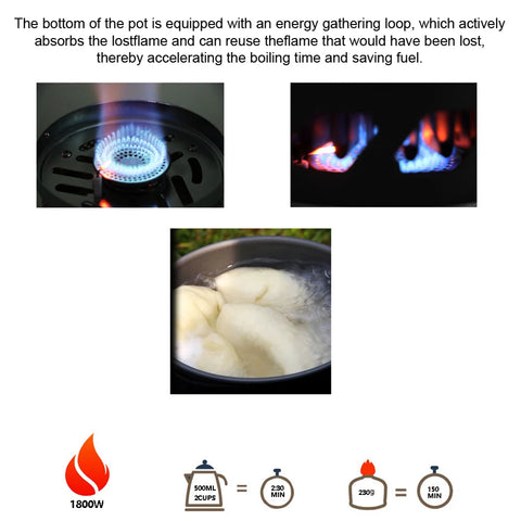 Outdoor Camping Cookware Alumina Pot and Furnace Set Portable Saving Fuel Stoves Windproof 0.9L Scale Inside Pot GasStove Kit