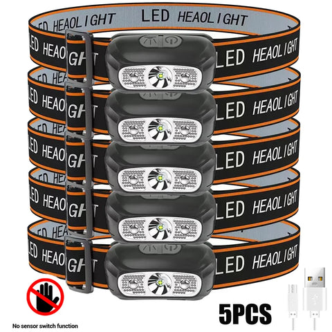 Mini LED Headlamp Built-in Battery USB Rechargeable Head Torch Outdoor Camping Fishing Head Flashlight Searchlight Headlight